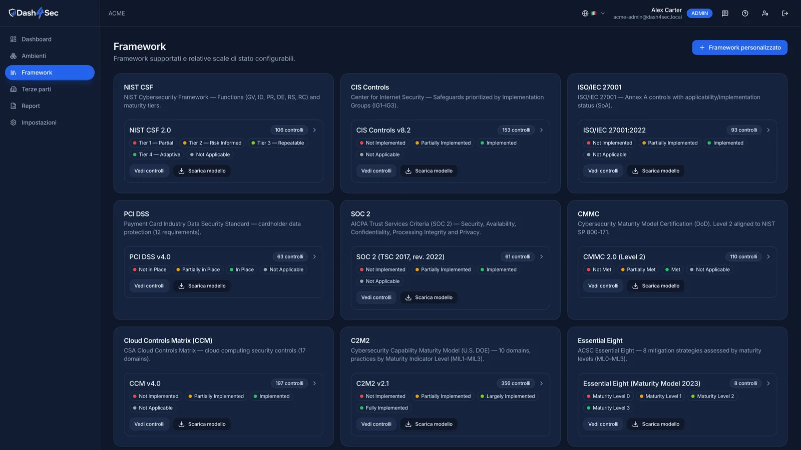 I framework che il mercato richiede, pronti.