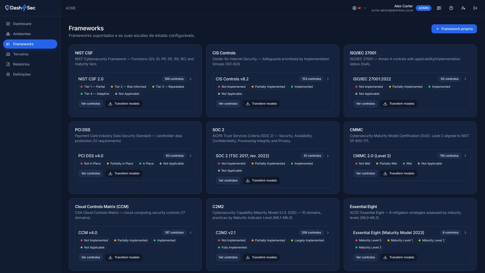 Os frameworks que o mercado exige, prontos.
